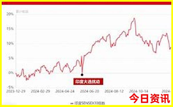 中国5a景区排行榜