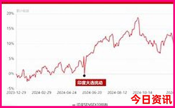 丹东到大连自驾游路途旅游景点